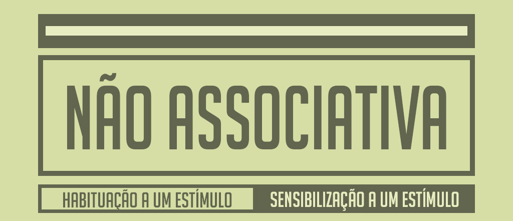 como os cães aprendem - Não Associativa